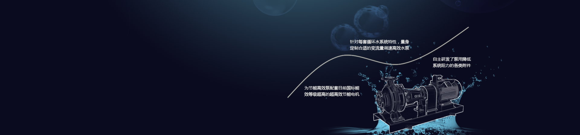 節能技術與設計原理
